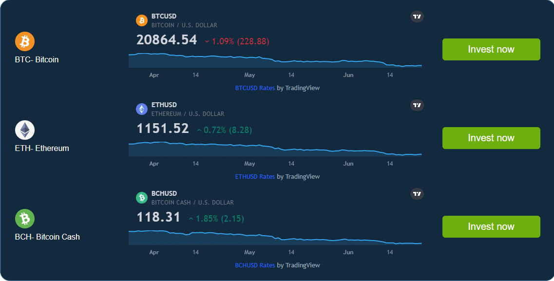 Bitcoin Blueprint Go Live