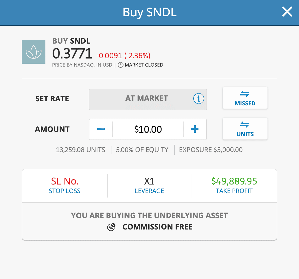 buy SNDL etoro