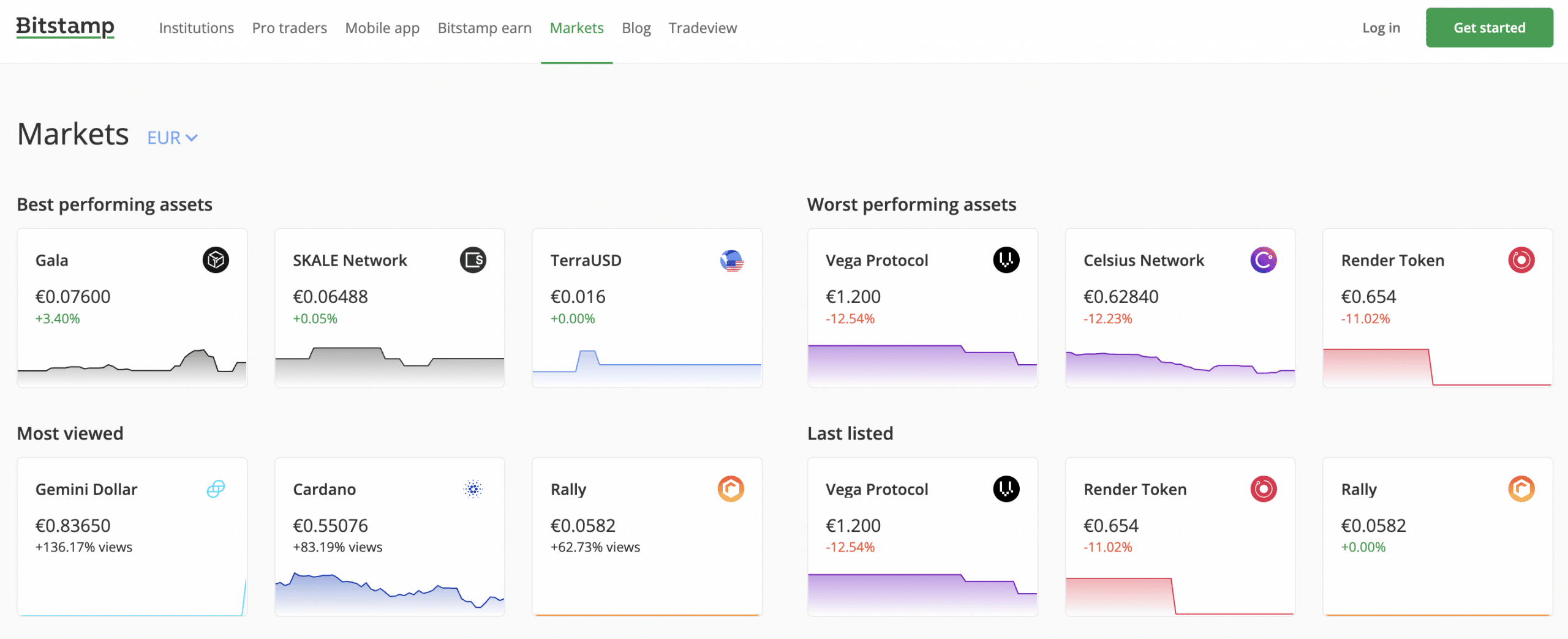 bitstamp review 