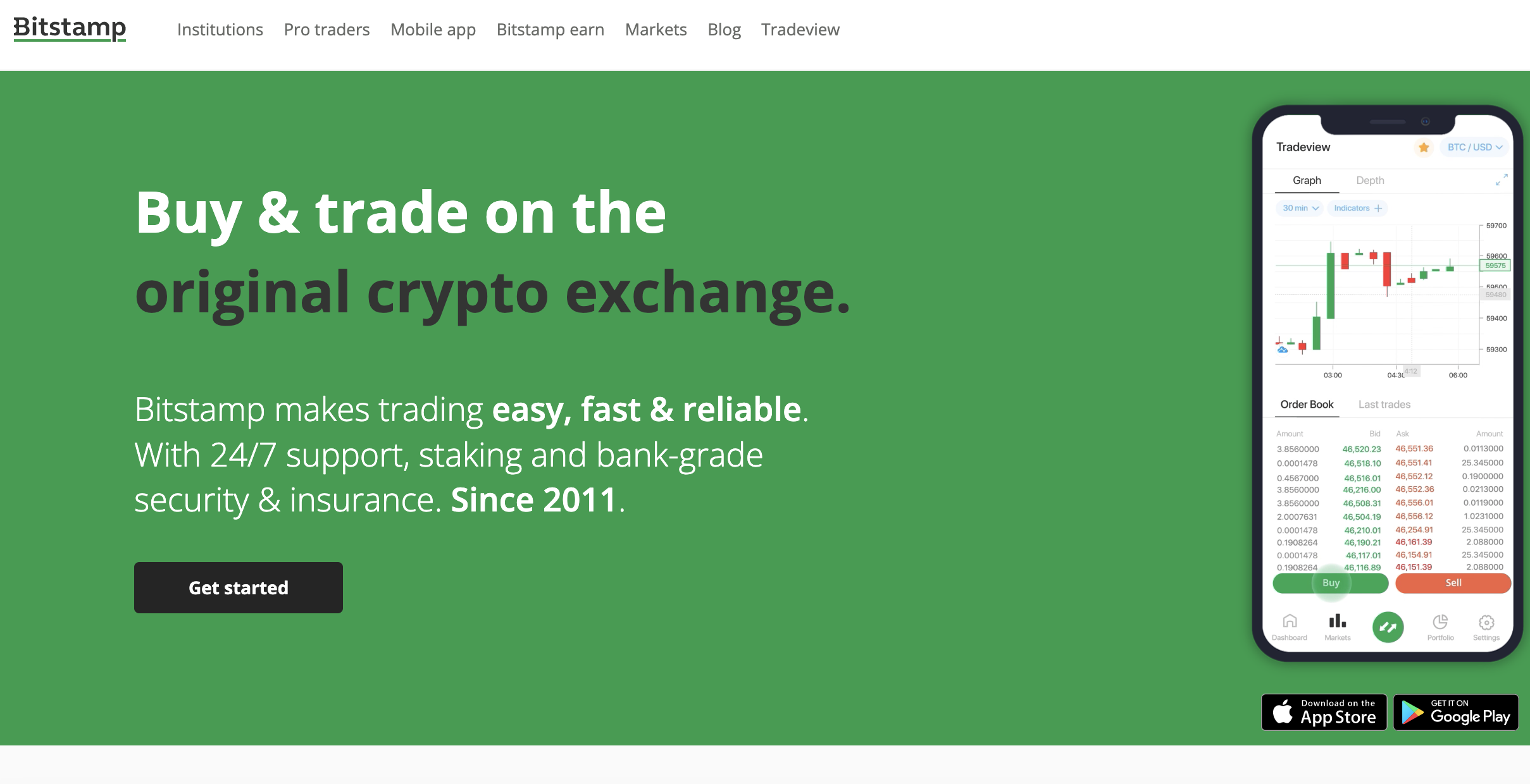 Bitstamp