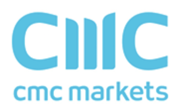 cmc markets review 