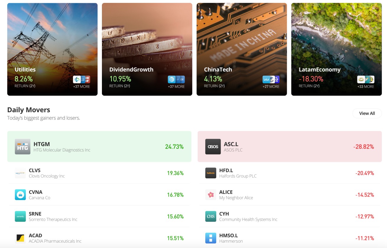 etoro review 