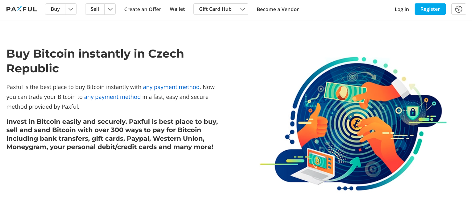 Paxful review Czech