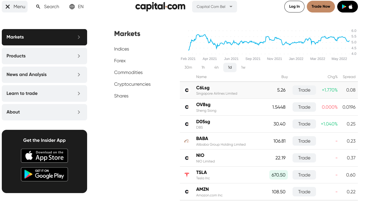 Capital.com review singapore