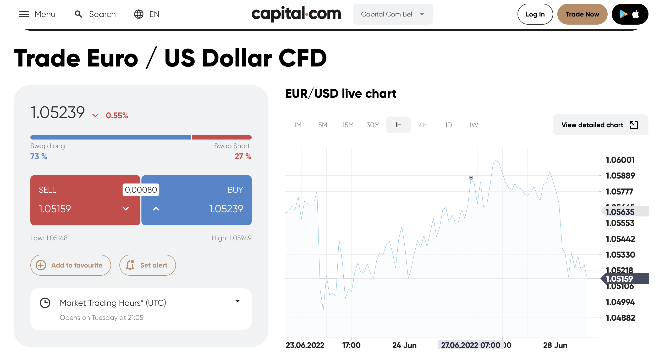Capital.com