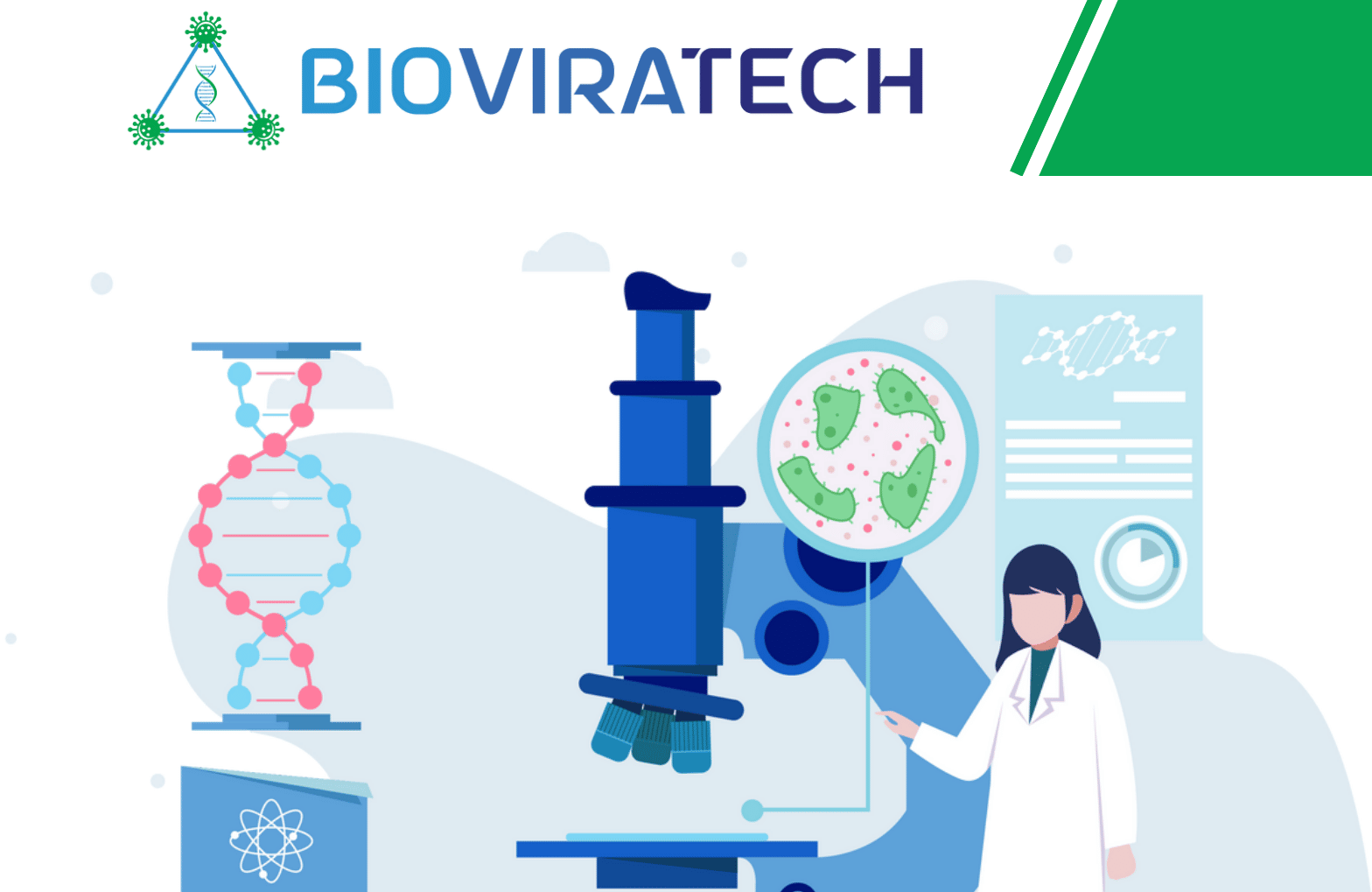 Bioviratech projet crypto ICO