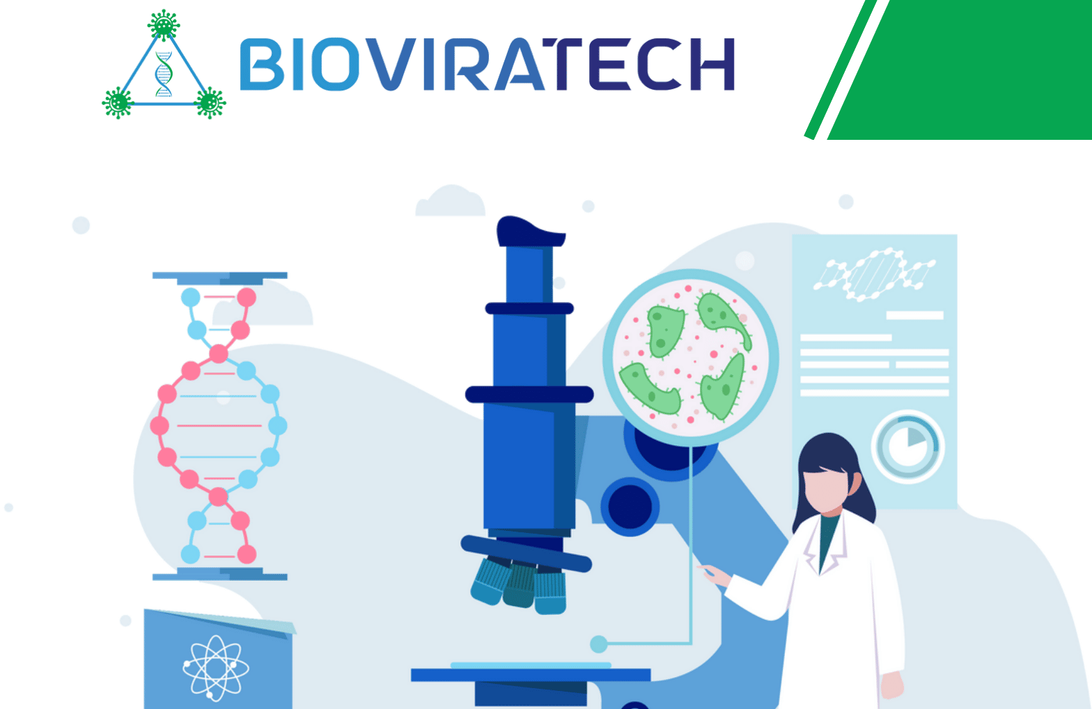 Bioviratech