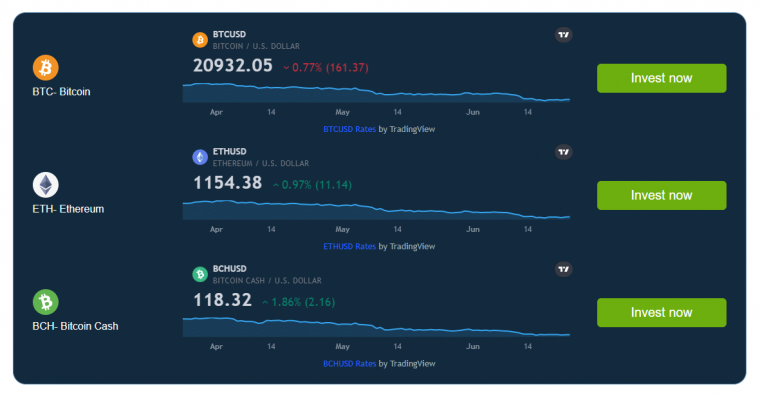Bitcoin Dynamit Go Live