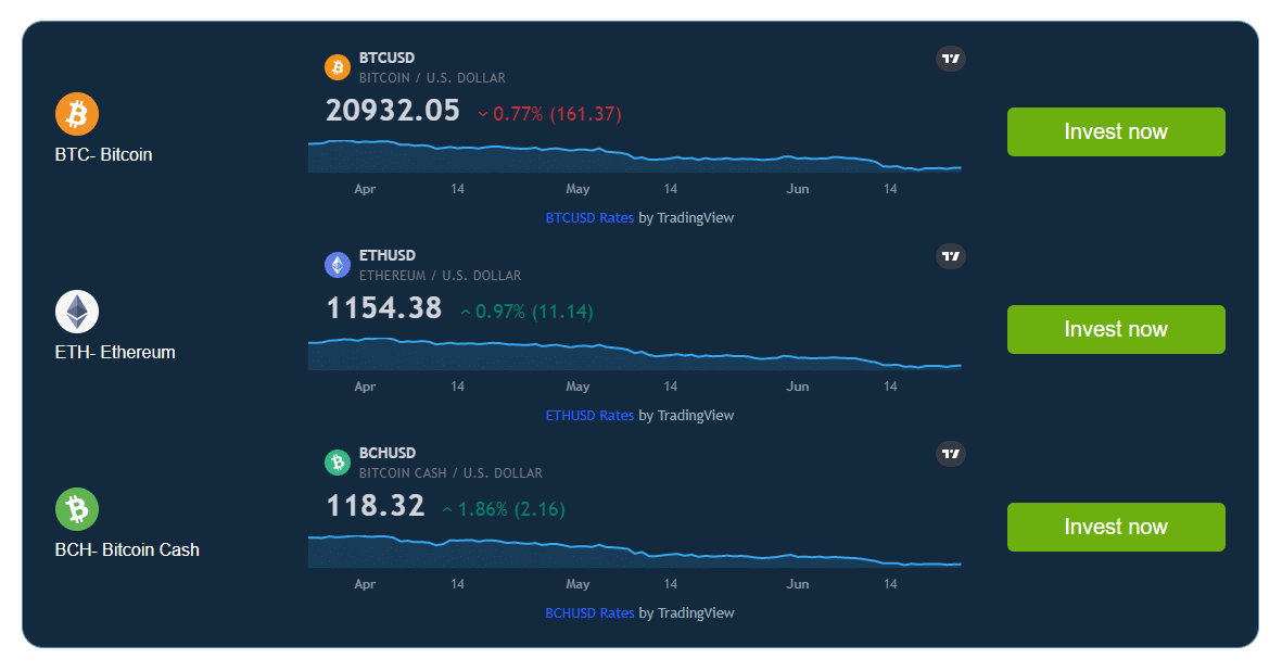 10 DIY Bit Index AI Tips You May Have Missed How To Quit Bit Index AI In 5 Days