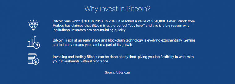 Bitcoin Dynamit Review