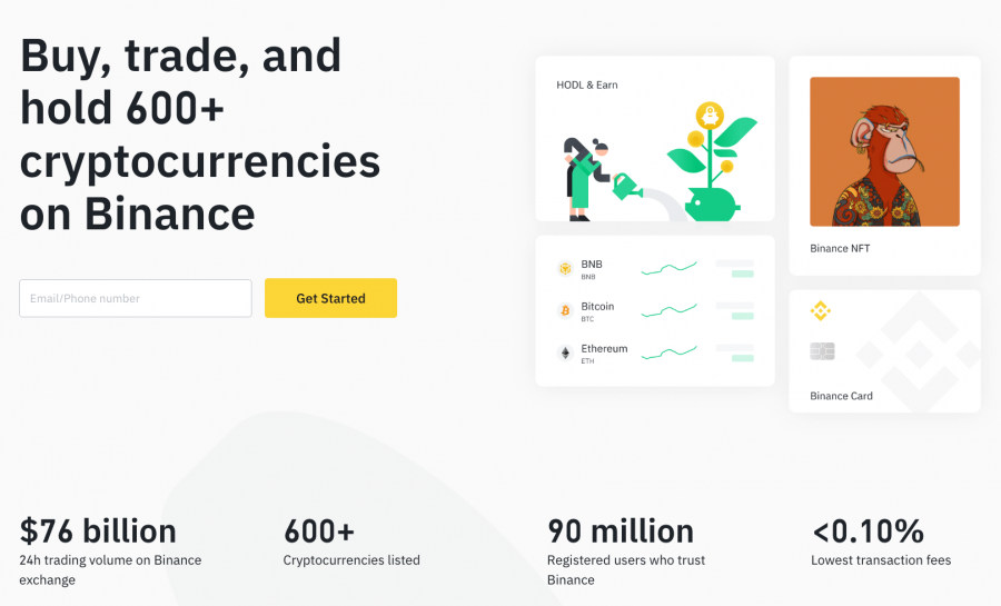 Binance review