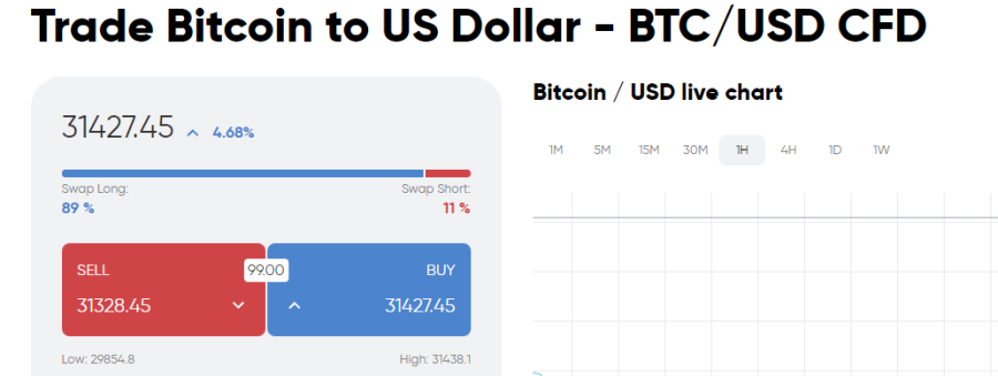 capital.com
