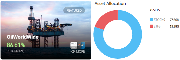 Oil Companies to Invest In