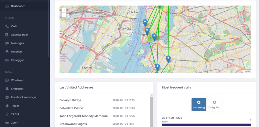 uMobix's dashboard | A popular spy tracking app