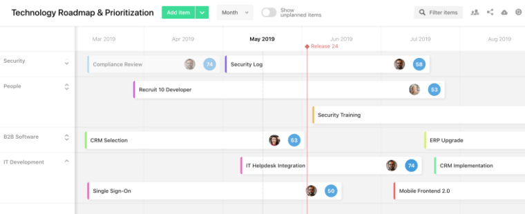 Timeline product roadmap view with Airfocus - A flexible solution for larger companies