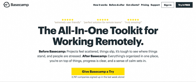 Basecamp is the best free project management software