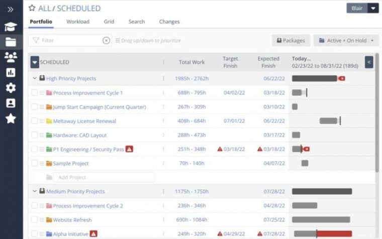 LiquidPlanner is great for enterprise businesses to manage loads of projects