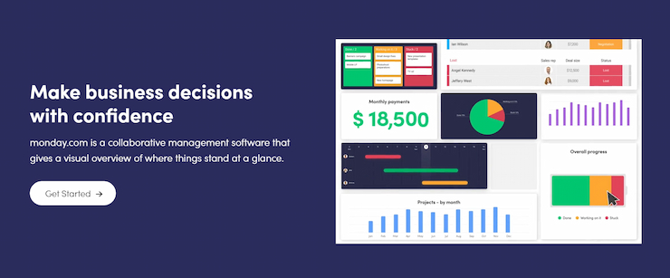 Monday Dashboards
