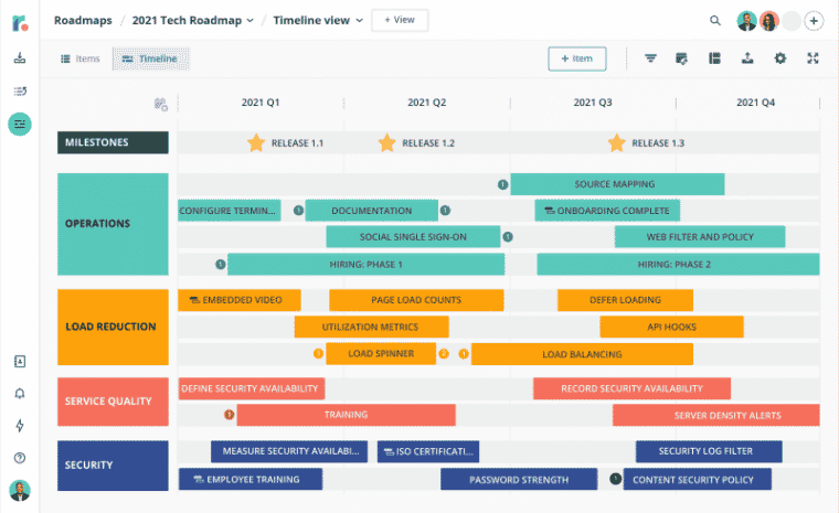 Roadmunk is a visually appealing product roadmap solution for larger businesses