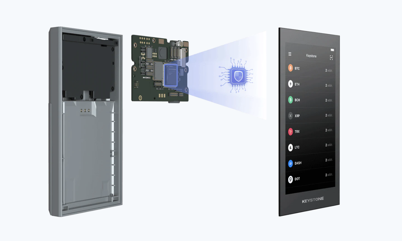 Best Crypto Hardware Wallets for April 2024