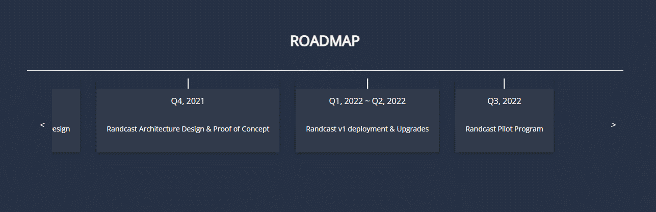 Arpa Roadmap