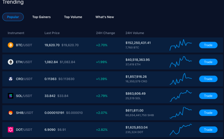 reef buy crypto