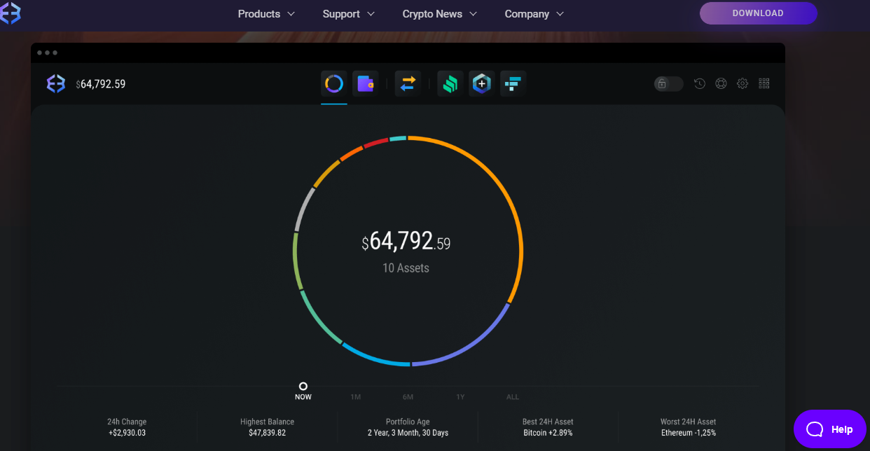 How to Mine Monero & The Best Monero Mining Platforms