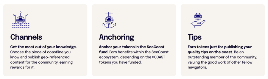 SeaCoast ICO