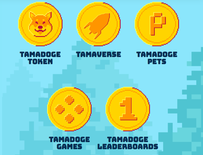 best crypto to buy right now reddit - Tamadoge