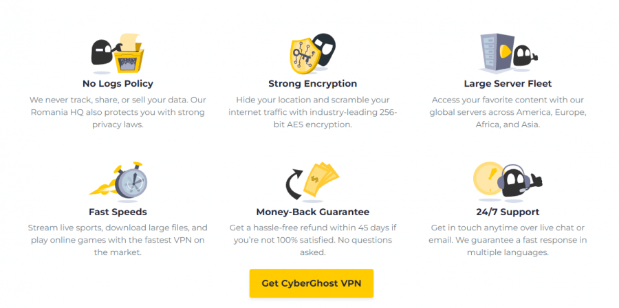 CyberGhost VPN features