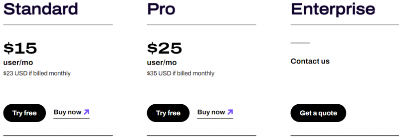 DialPad's pricing
