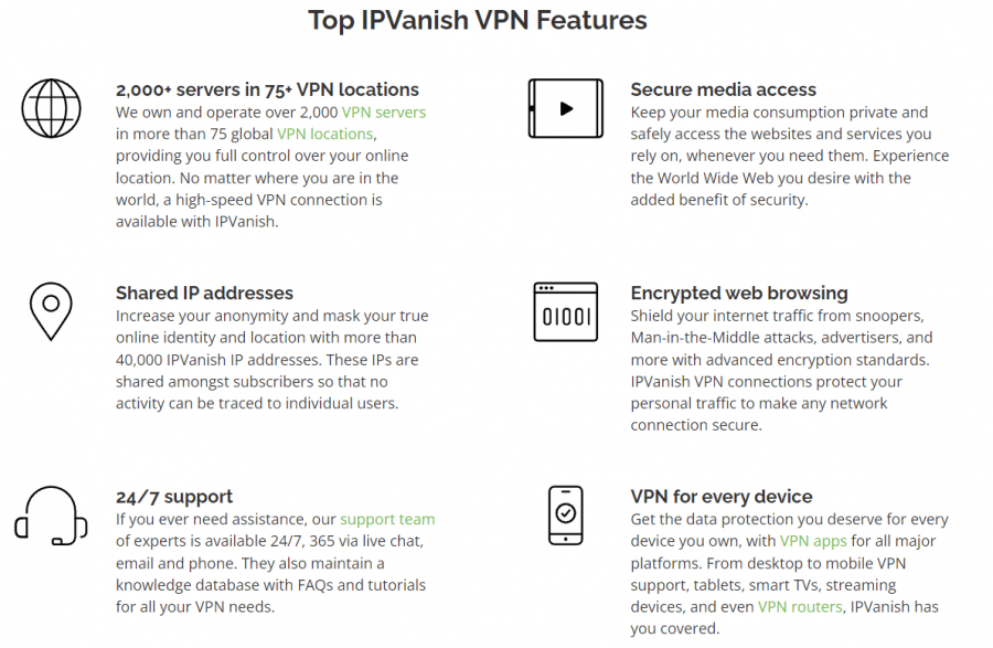 IPVanish features