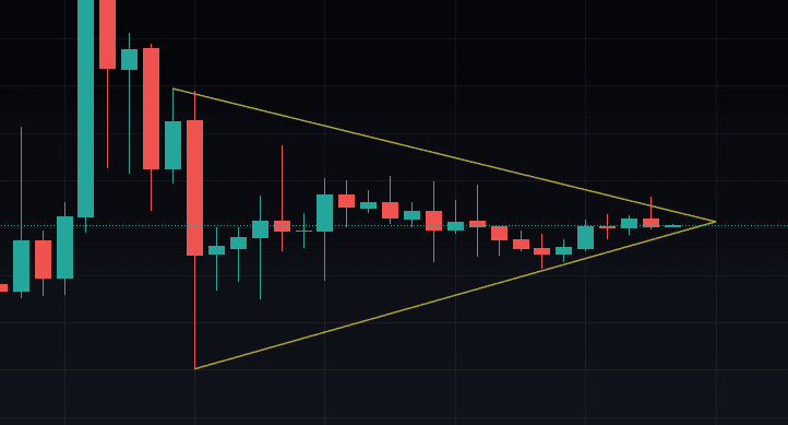 terra classic crypto price prediction