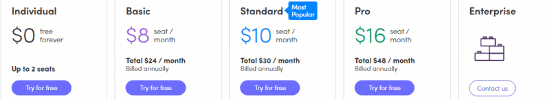 Monday.com's pricing plans