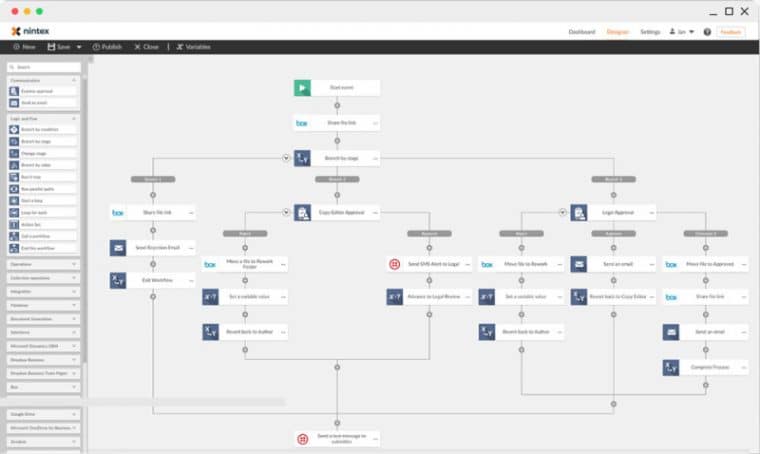 Nintex's visual drag-and-drop workflow design tool