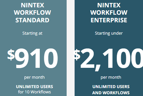 Nintex's pricing plans