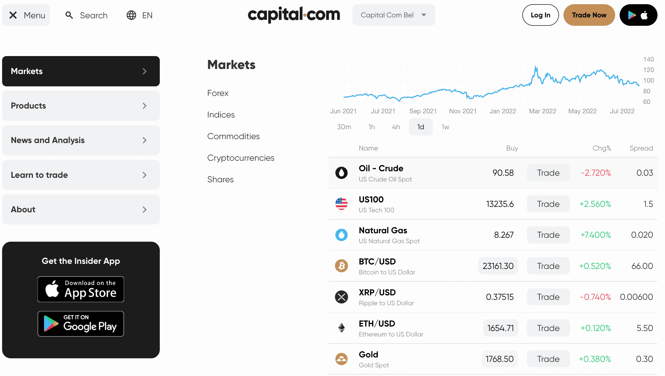 capital.com review 