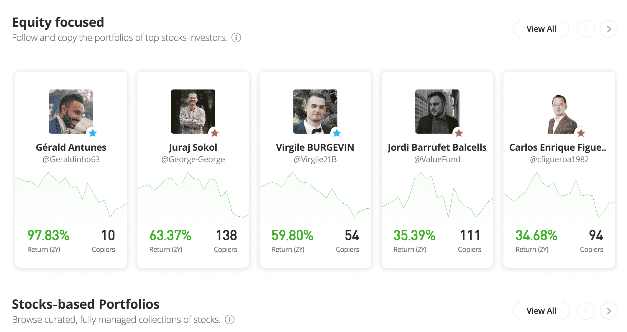 eToro