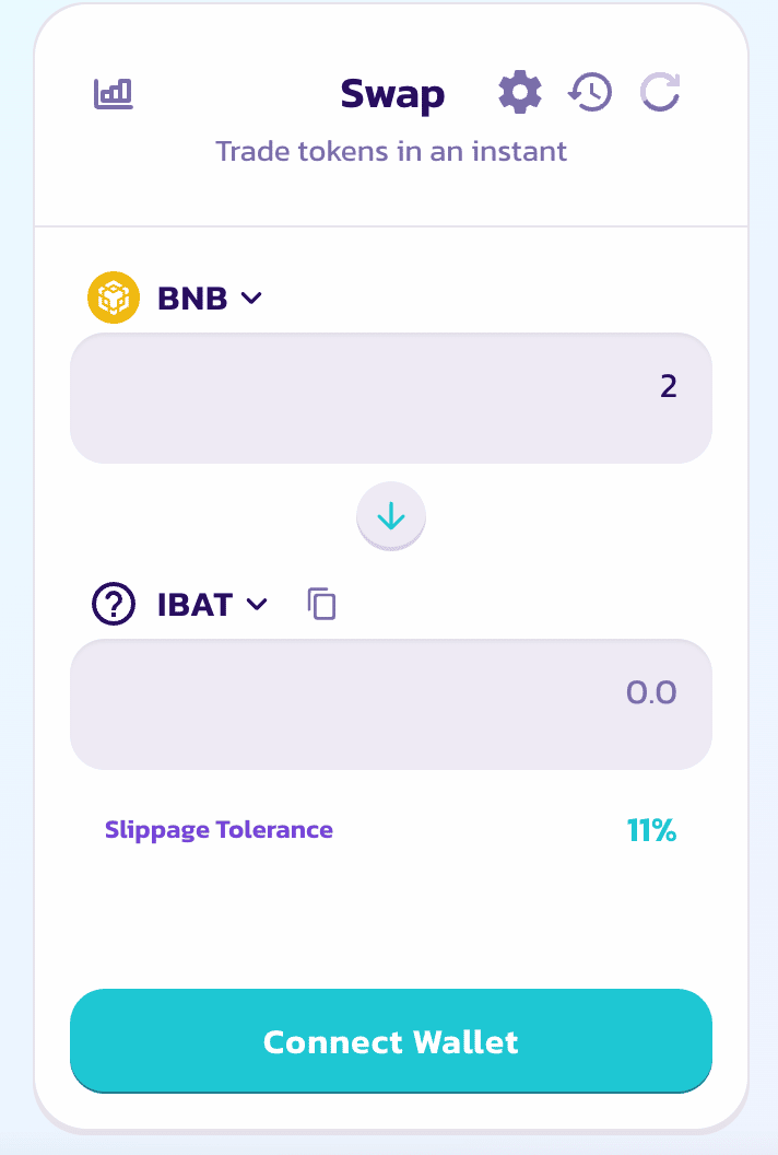 how to buy IBAT on Pancakeswap