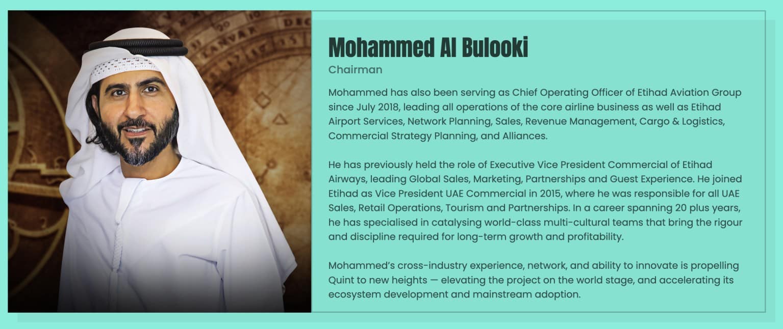 Mohammed Al Bulooki