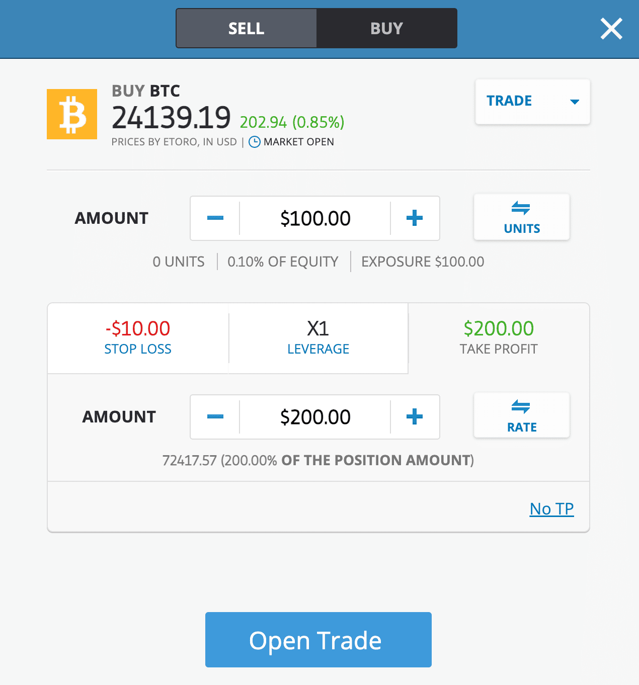 10 Best Crypto Alerts Sites for July 2023