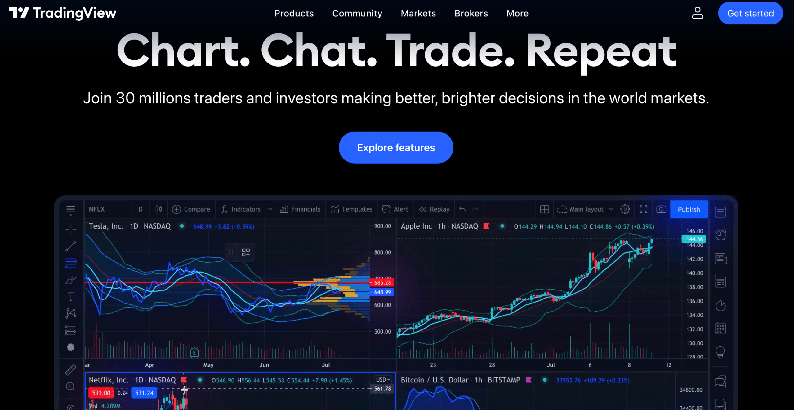 Alert on crypto prices when do you have to pay taxes on bitcoin