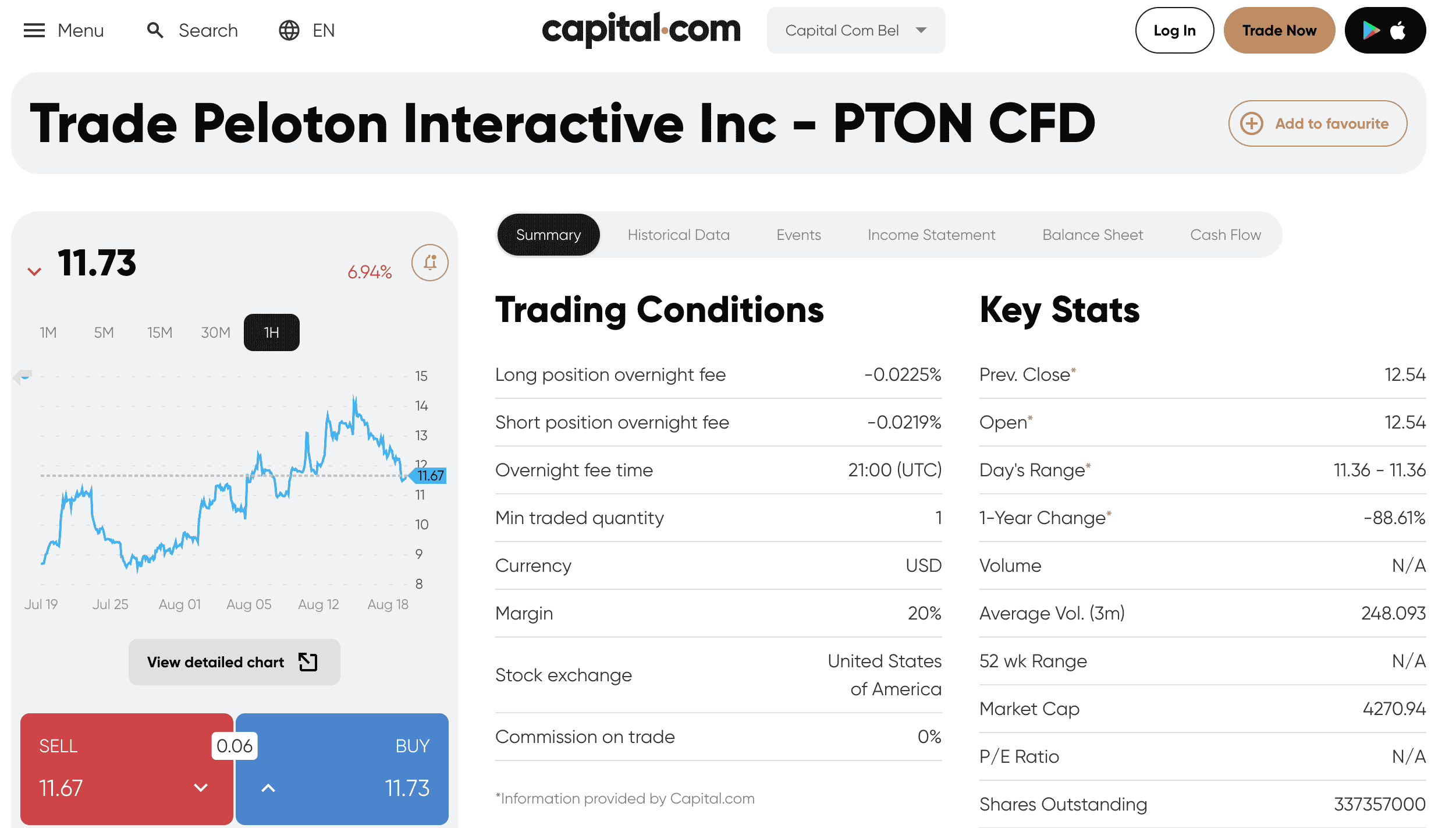 Capital.com