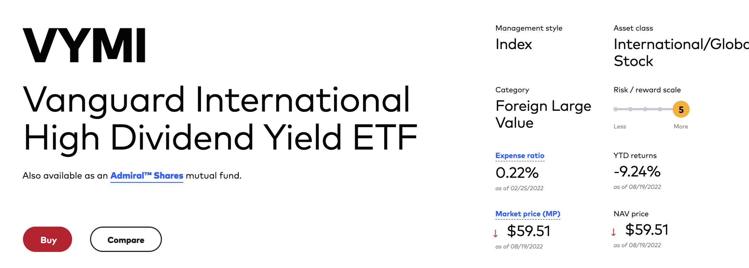 Vanguard International High Dividend Yield ETF