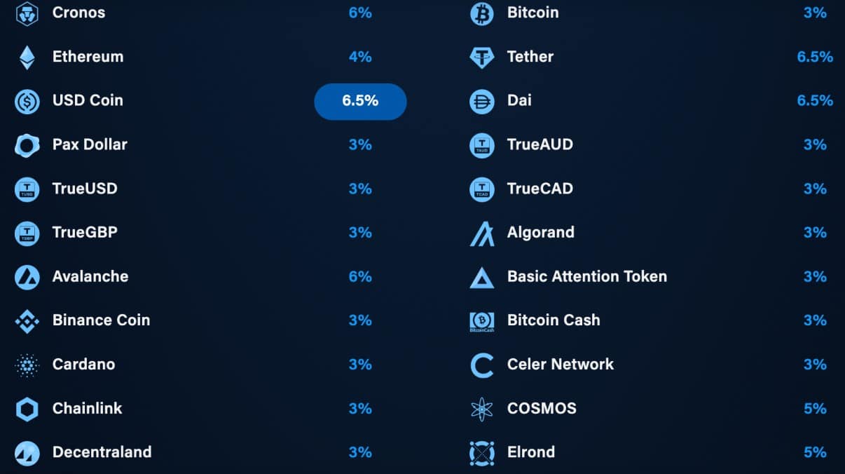 Crypto.com interest accounts