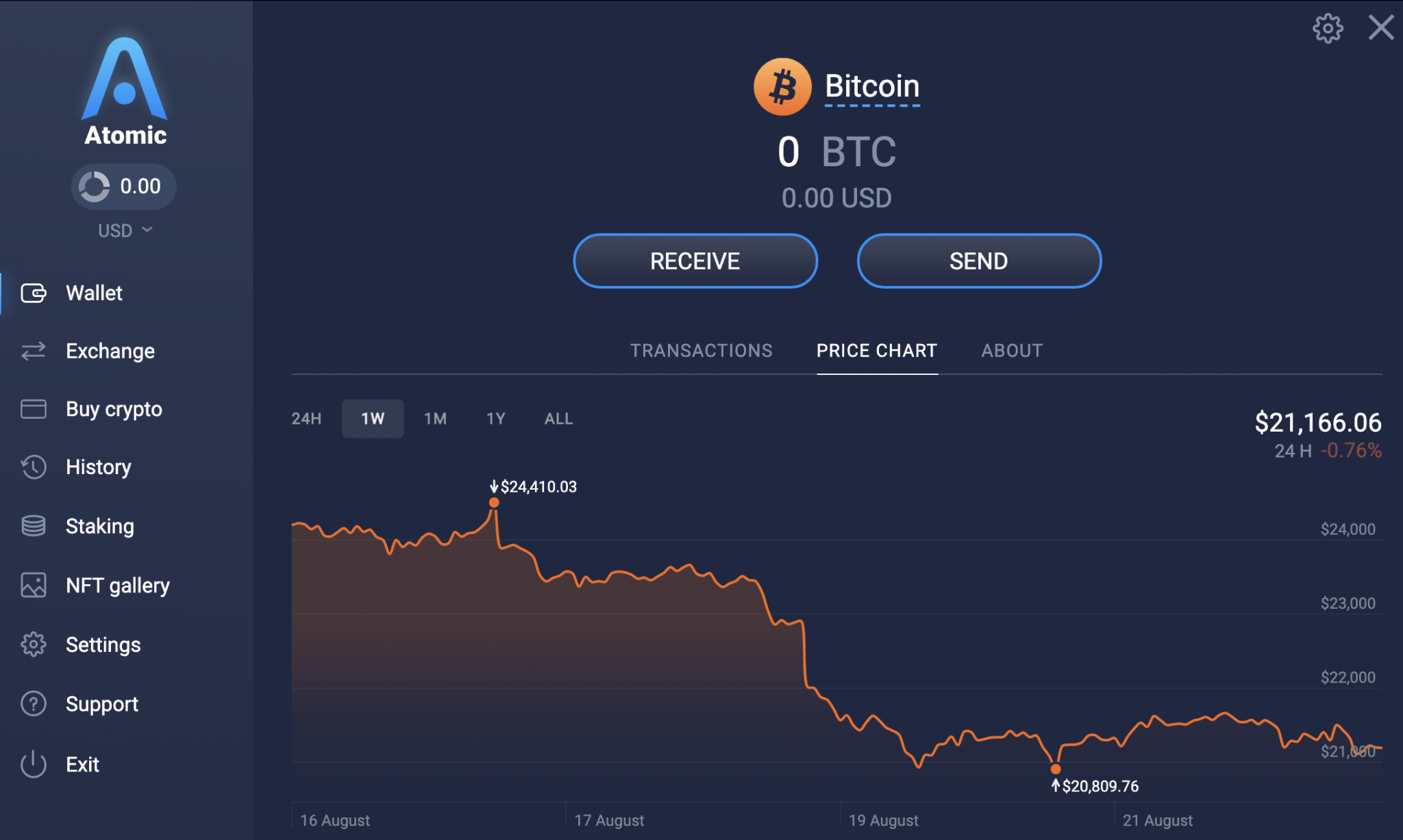 Atomic Wallet Review for August 2024