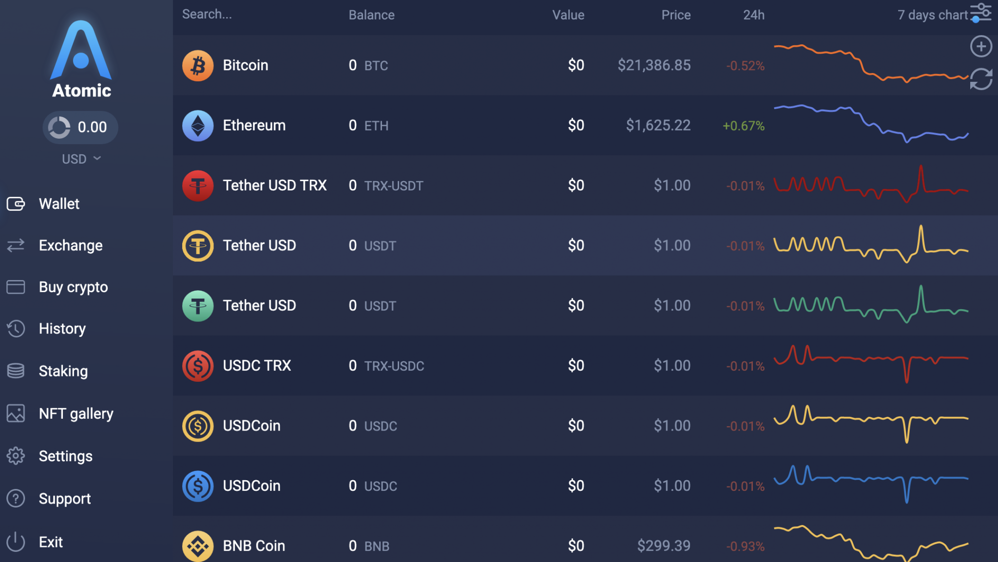 Atomic Wallet Review for August 2024