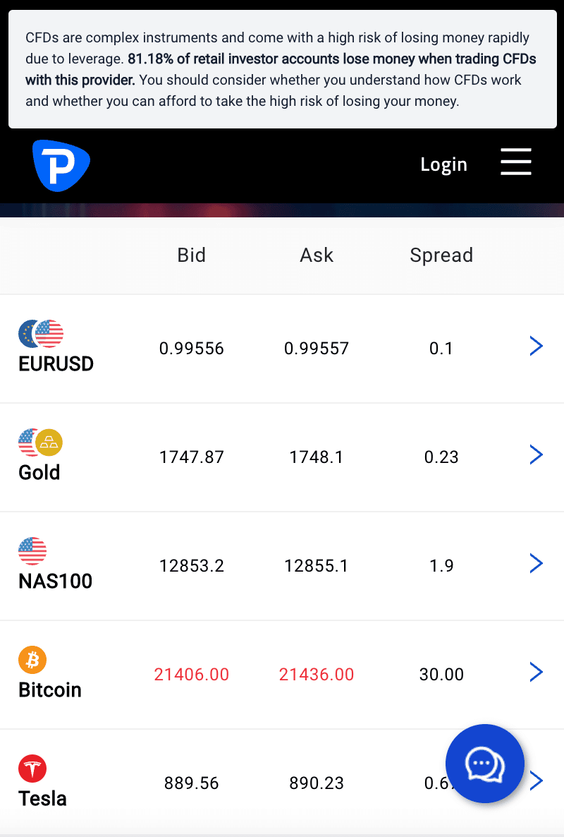 10 Best Forex Trading Apps for March 2024