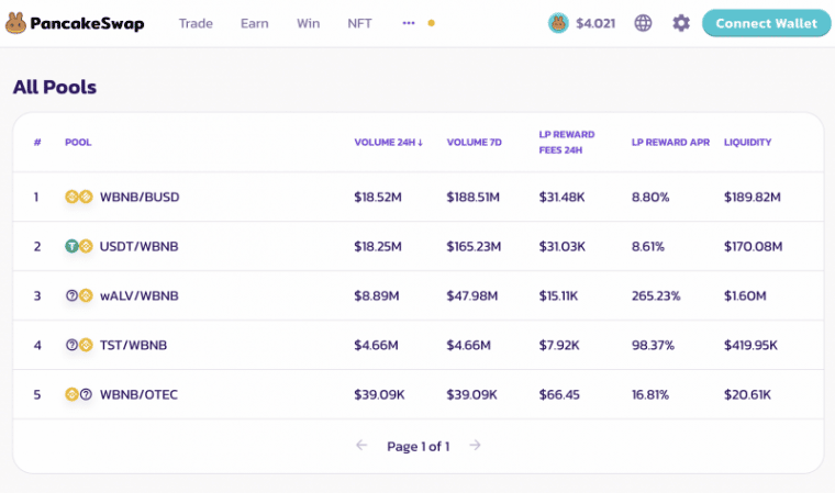 How to invest in blockchain as a liquidity provider