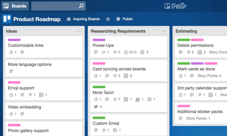 Trello's interface for easily managing your content workflow